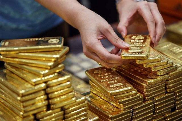 What Is Gold Market Today